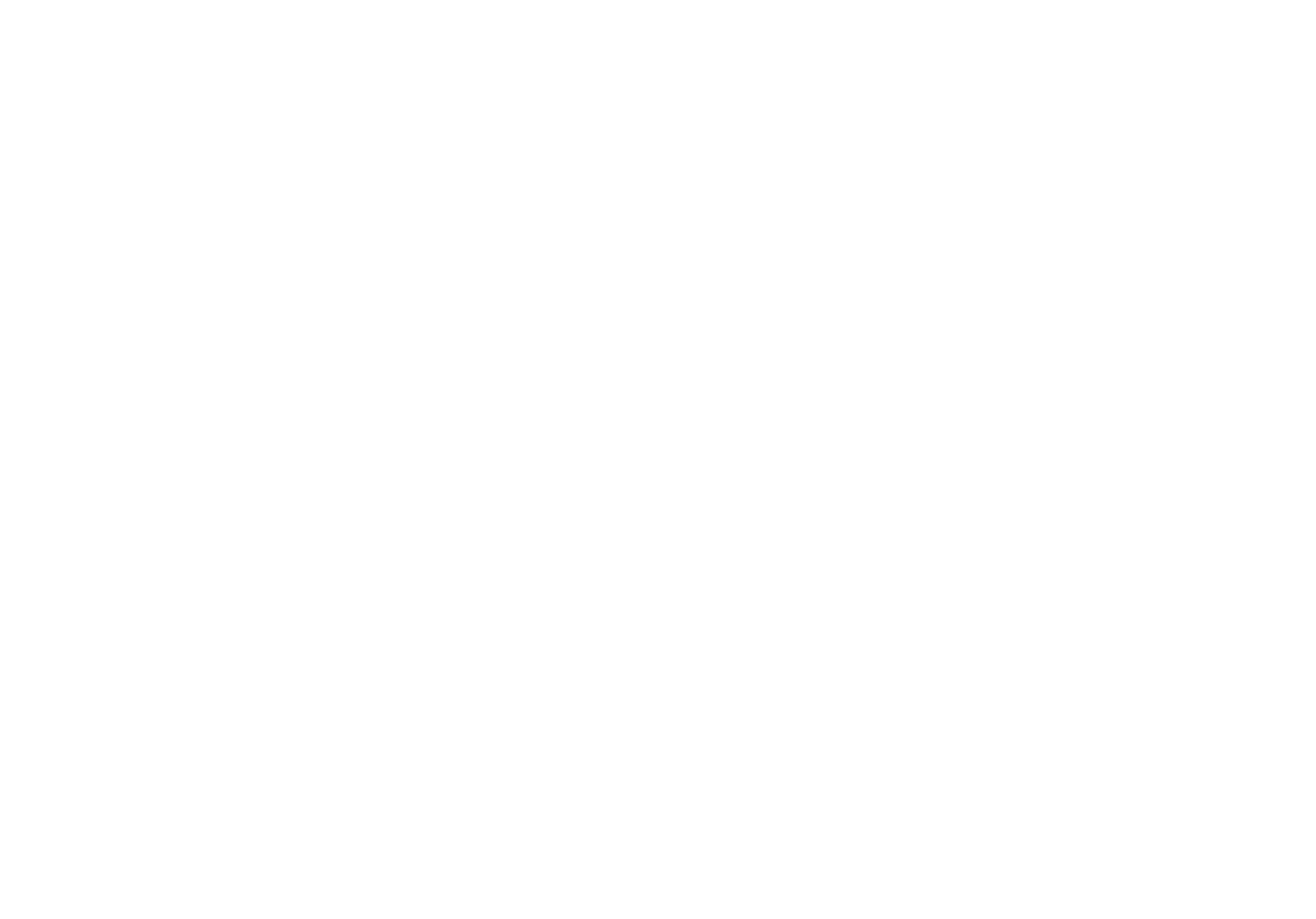 Unileever